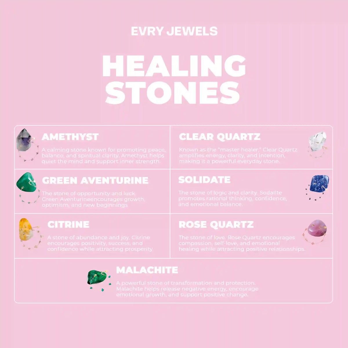 Healing Stone Angel Bracelet